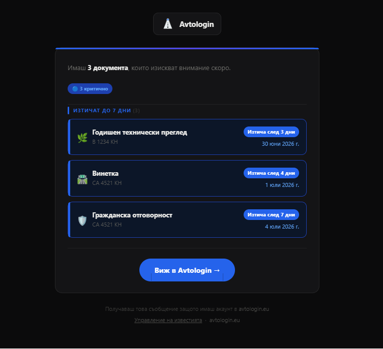 Имейл напомняне от Avtologin
