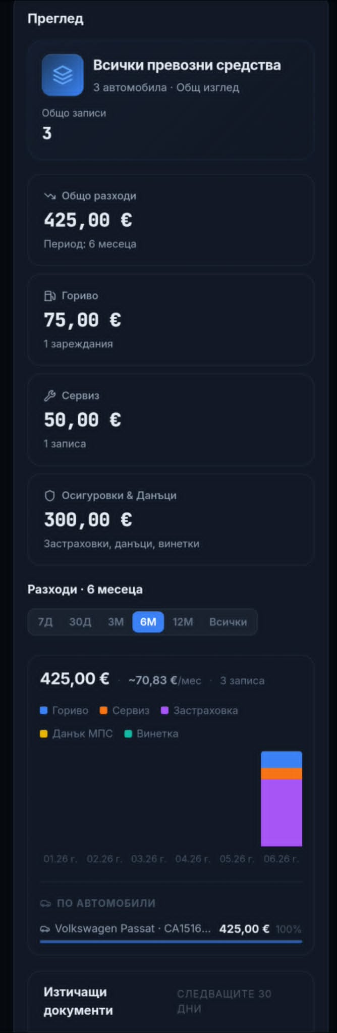 Avtologin на телефон